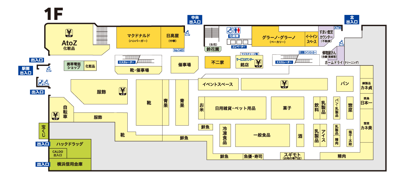 1F　毎日の食卓を彩る　食品のフロア